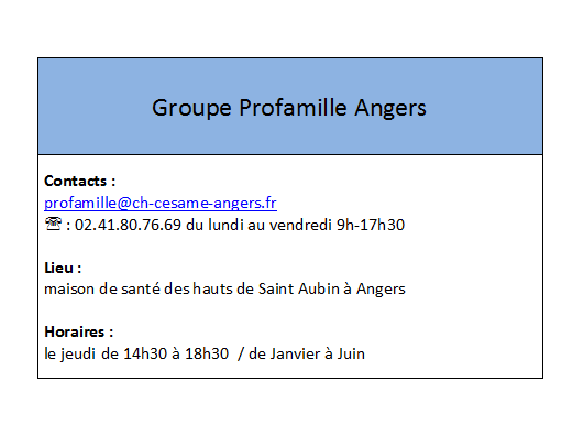Fiche contact Profamille Angers