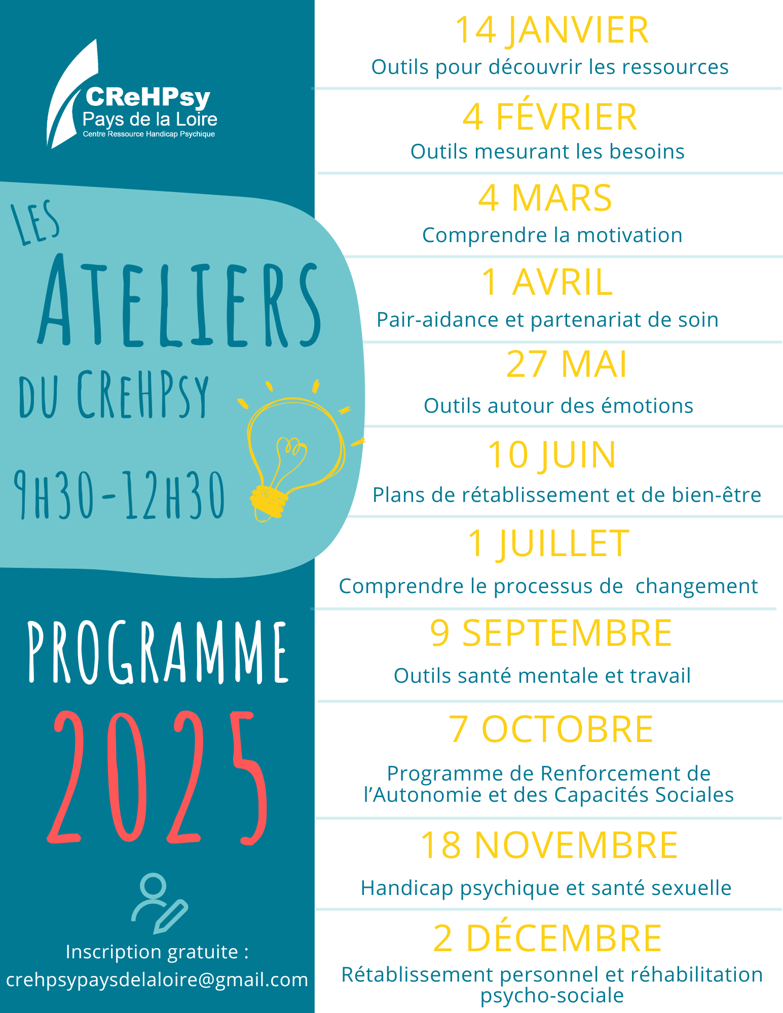 Les Ateliers du CReHPsy : Programme 2025